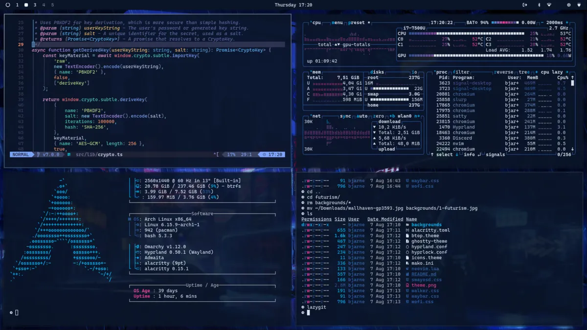 Futurism theme screenshot